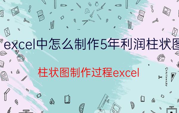 excel中怎么制作5年利润柱状图 柱状图制作过程excel？